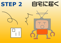 2ɓ͂
